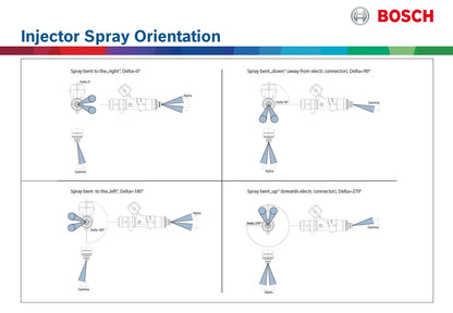 iniettori 382cc Bosch Motorsport kit Honda D/B/H/F series